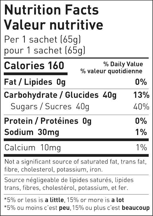 Nutrition facts