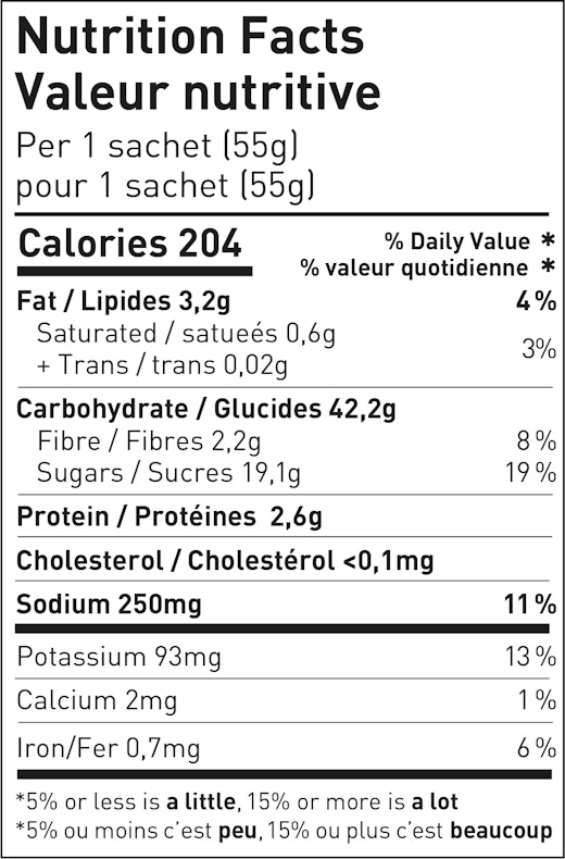 Nutrition facts